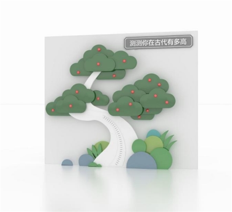 測(cè)測(cè)你在古代有多高